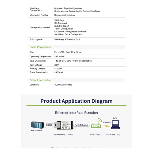 Eport-E20 Network Server Port 3.3v Serial to Ethernet Embedded Module IOT Device Support DHCP IP Telnet Modbus 1