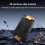 Adapter Base for Action5 Pro/4/3 Dual Interface Plate Magnetic Quick Release Folding Dock 6