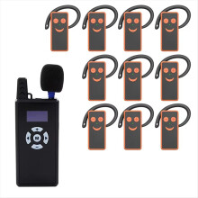 Wireless Audio Tour Guide System E102R Sounds Clear for Conference Simultaneous Translation Factory Visit Teaching