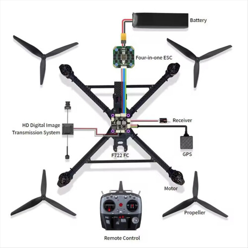 F722 Racing Flight Controller Integrated OSD BEC Open-Source Betaflight Multiple Image Transmission 3-6S RC 2