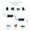 1080P 60M -Compatible Wireless Video Transmitter and Receiver Extender Display Adapter for Camera PC to TV 5