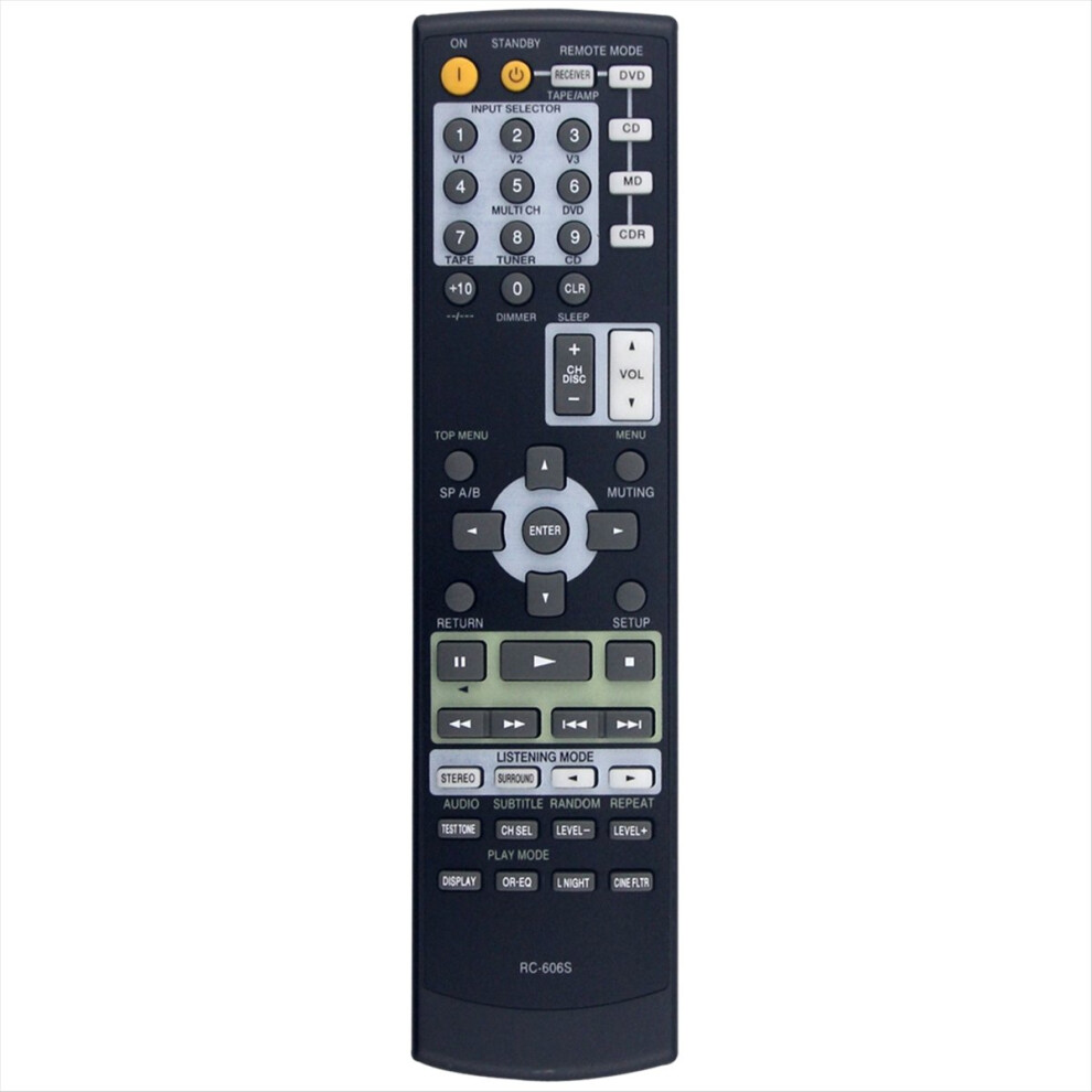 Photos - Remote control Jehiatek Replace RC-606S  for RC-668M RC-605S RC-608M RC-647M RC-650M RC-651M RC-645S RC-646S AV Receiver 
