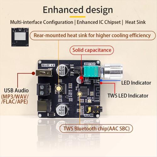 XY-301W Single Channel 30W Bluetooth Digital Audio Amplifier Board Module DC 9-24V Support 2