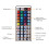 LED Strip RGB Control Box with Remote 44Keys 44Key 3