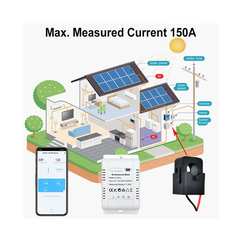 Tuya Solar Pv Bidirectional Wifi Energy Meter With Ct 150A Two Way Clamp Current Sensor Transformer App Monitor Power 4853776888961