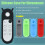 Silicone Cover for 2020 Remote Control Antislip Antifall Case A 6