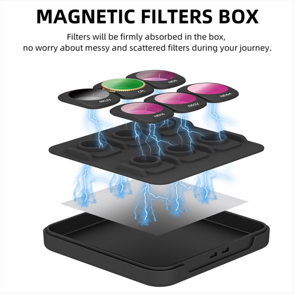 For Pocket3 Multifunctional Convenient Portable Practical Filter Set,Nd8+Nd16+Nd32+Nd64 4854071760464