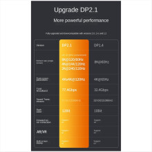 2.1 Cable 16K DP Ultra HD Video Audio for Laptop TV Projector Monitor 1 Meters