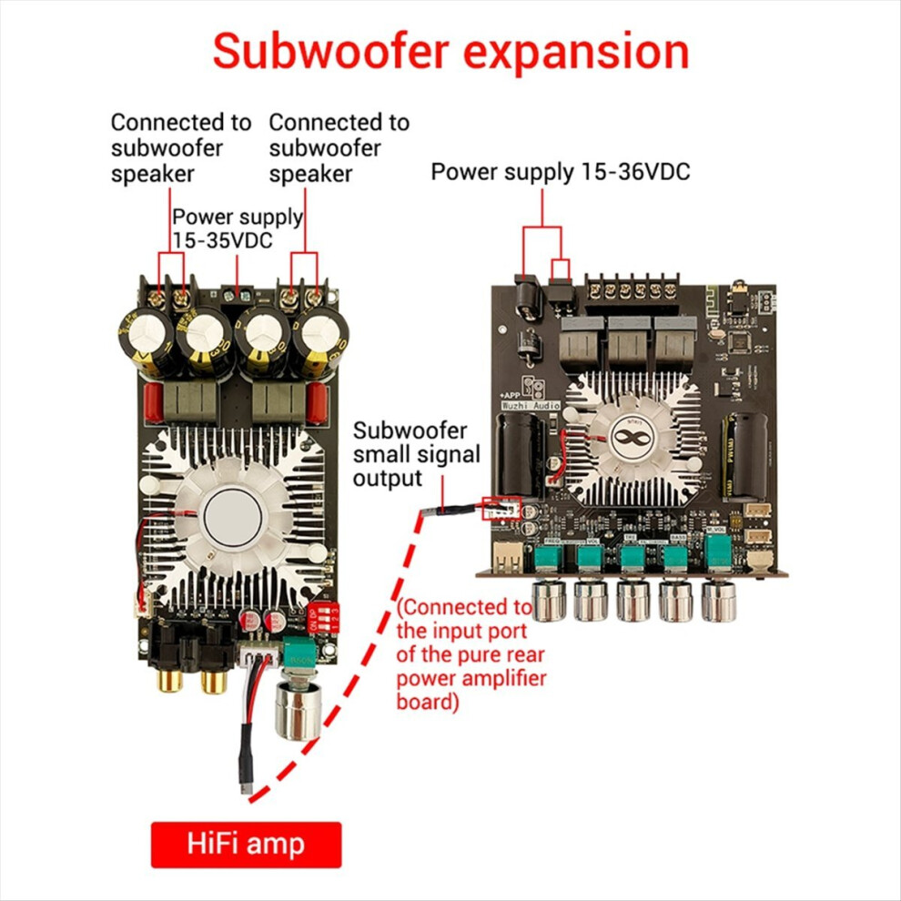 Ht21-3G Third Generation 2.1 Channel Bluetooth Power Amplifier Board Tda7498e 160Wx2+220W A 4854071707025