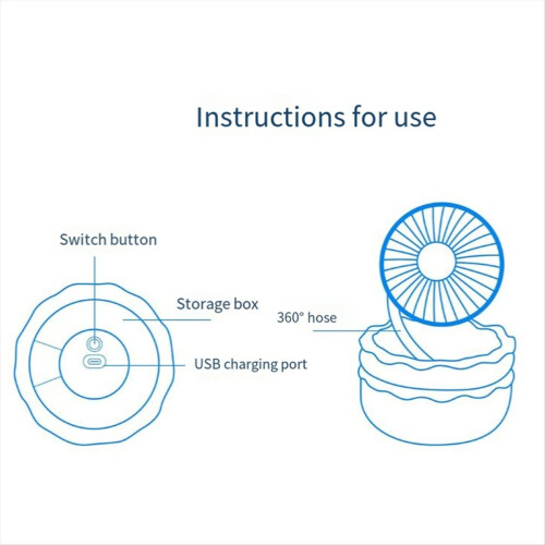 Mini Rechargeable Fan 500mAh Burger Shape Multifunction Desk Fan,B