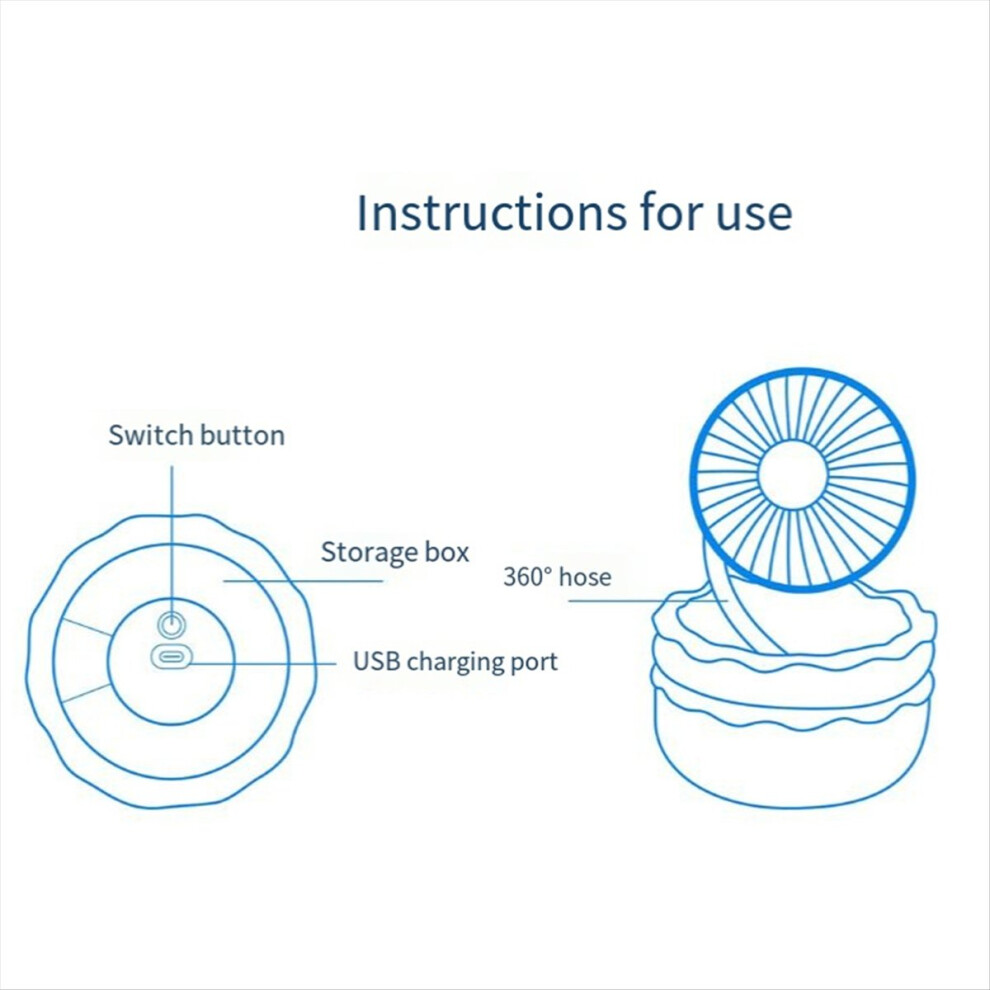 Mini Rechargeable Fan 500Mah Burger Shape Multifunction Desk Fan,B 4712799968633