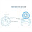 Mini Rechargeable Fan 500mAh Burger Shape Multifunction Desk Fan,B 2