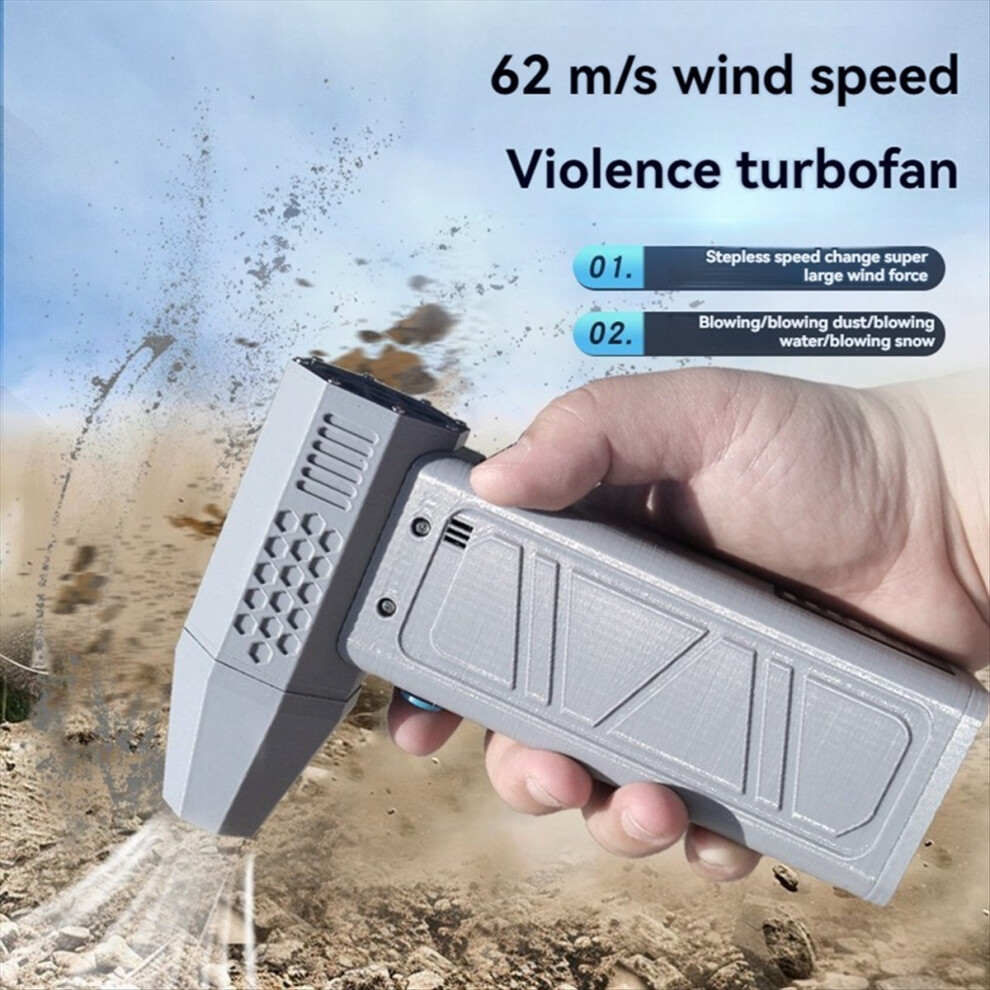 140000RPM Fan Computer Dust Blowing Cleaning Tools Gray-image-OPC-PMGDWGH-NEW