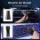 Portable Brushless Mini Air Duster - Multi-Use Compressed Air Blower 3