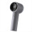 Portable Handheld Turbo Fan High Speed Rechargeable Powerful 2