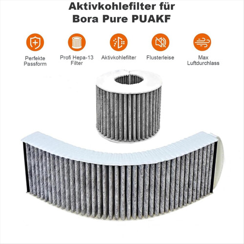 Activated Carbon HEPA Filters Replacement for Basic BAKFS 2