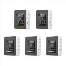 5 in 1 Air Quality Monitor, USB Rechargeable CO2 Detector White