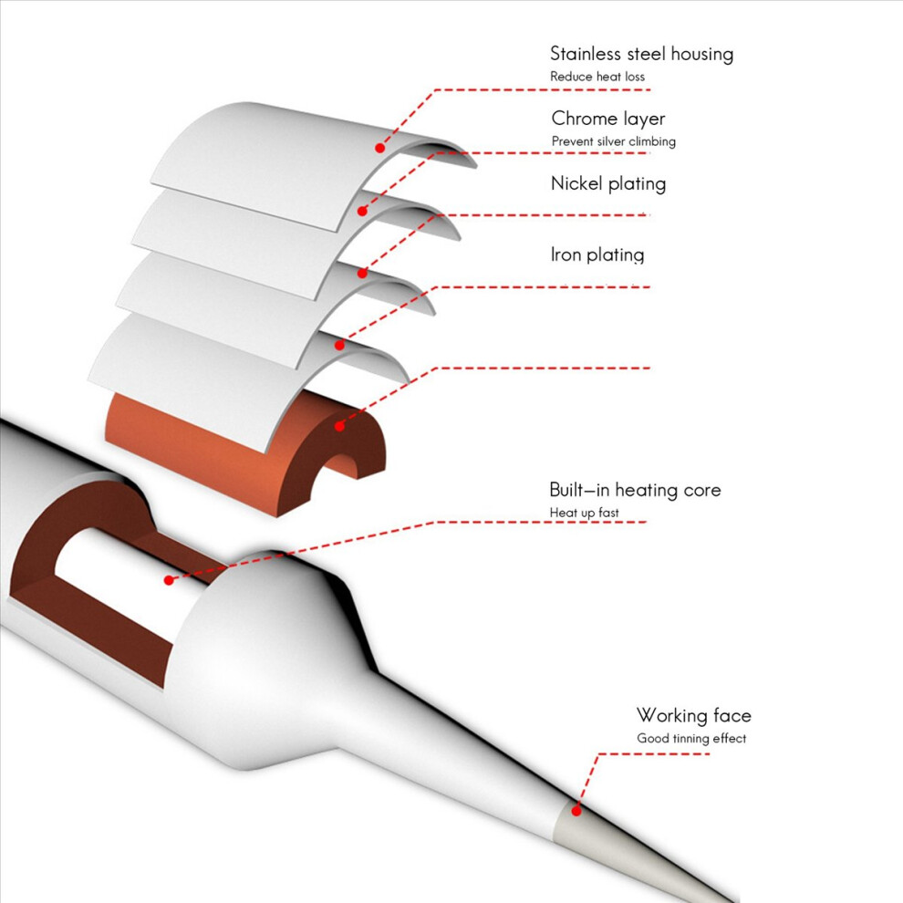 C210 Series Soldering Tip Lead-Free Solder Welding Head For (020) 4713420276301