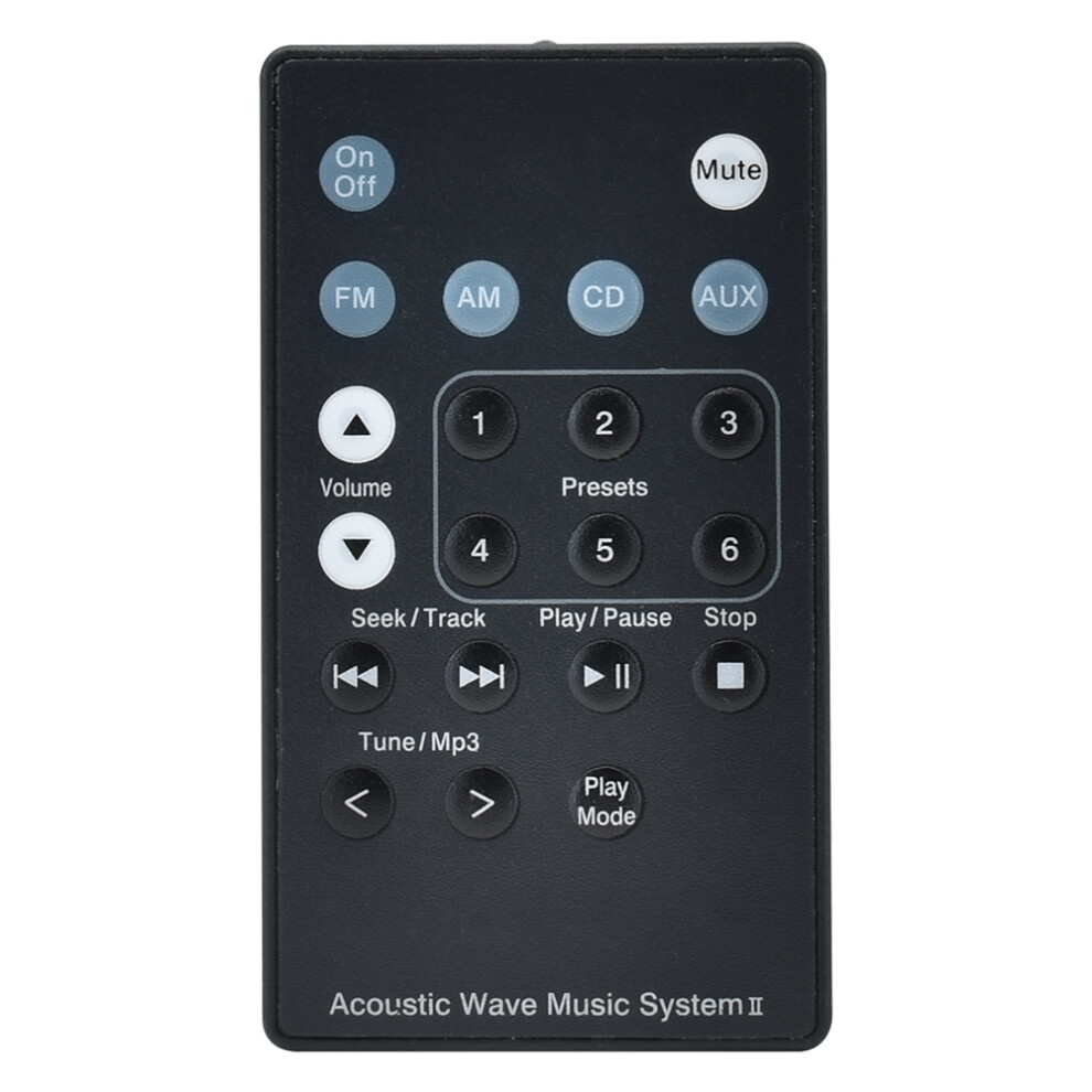 Remote Control Suitable For Soundtouch Acoustic Wave Music Black 4853290850017