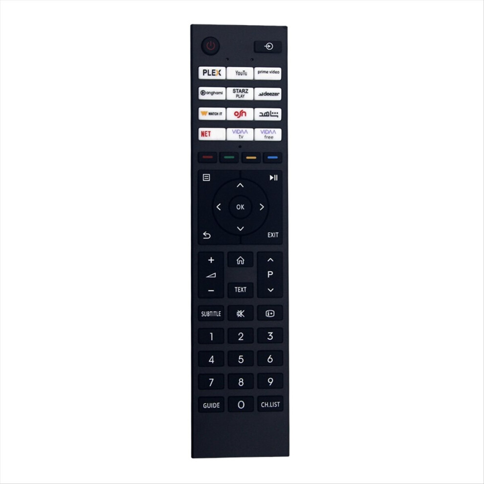 Ct-95058 Replace Remote Control For 4853290847499