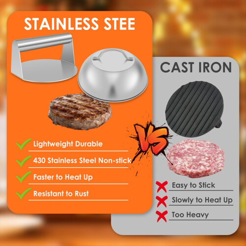 Smashed Burger Kit - Burger and Metal Spatula 2