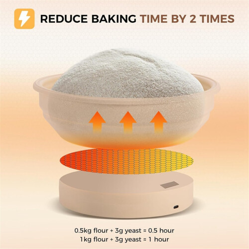 Heating Sourdough Bread Proofing Basket Set, Silicone Batter Bowl 1