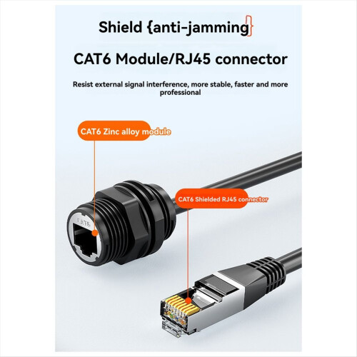 IP68 Waterproof M20 RJ45 Shielded CAT6A Female Panel Without cable 2