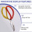 Thermostat Electric Scissors Ribbon EU Plug 6
