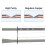 11AWG OFC Speaker Cable Audio Speaker Cable 0.5m 6