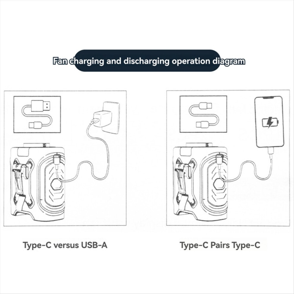 Portable Waist Fan 10000mAh Rechargeable Neck & Clip Fan B-image-OPC-PMGFZMY-NEW