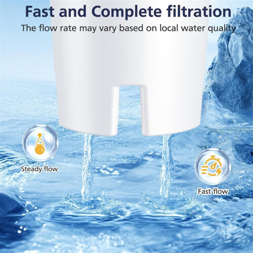 3er-Pack Wasserfilter-Ersatz für Brita Classic Longlast 2
