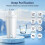 3er-Pack Wasserfilter-Ersatz für Brita Classic Longlast 5