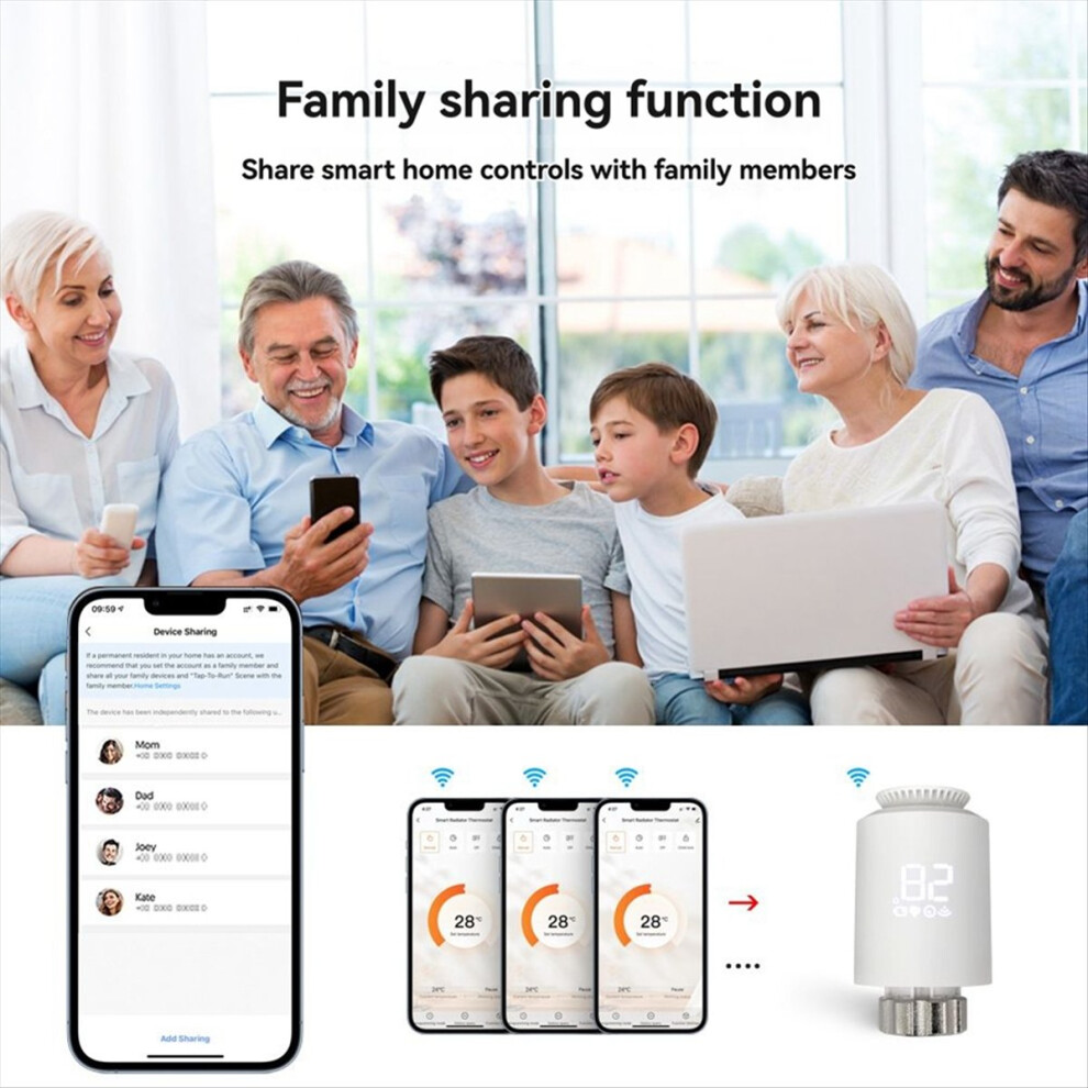 Smart ZigBee 3.0 Thermostat Radiator Valve TRV Thermostatic Actuator-image-OPC-PMGG7H7-NEW