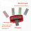 Ski & Snowboard Sharpener - Metal/Plastic Repair Tool 3
