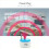 Home Automation Z-Wave Smart Plug Appliance Module EU Plug 6