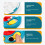 Dog Puzzle Toys
Anti-Choking Tableware 5