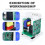 Oven Thermostat,220V TCM-R PID Temperature Control Switch -R 4