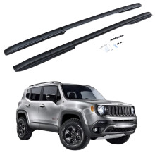 Durable Aluminum Alloy Roof Rack for Jeep Renegade (2016-2021) - Sleek Cross Bars for Luggage & Cargo
