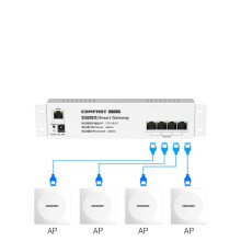Seamless Roaming Kit: 4-Piece AX1500 WiFi 6 In-Wall Access Point with 86 Panel Gigabit AP & Multi-WAN Load Balancing Router