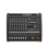 PowerMate 600 MK3: 6-Channel Professional Mixer Console 1