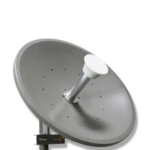 Dual Polarization 5.8GHz MIMO Antenna with 2 x 24dBi Parabolic High Gain for Remote Signal - Compatible with UBNT (5150-5850MHz)