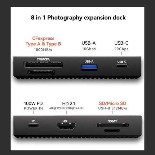 8-in-One Smart Hub with Touch Screen CFexpress Type A/Type B 4K 1