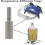 (As show, One size) 2-pack Diffusion Aeration Stone 0.5 Micron Homebrew Beer Oxygenation Diffusion Carbonation Stone (best) 5