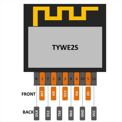 ESP-02S Wi-Fi Module Wireless Transparent Transmission for ESP8266 2