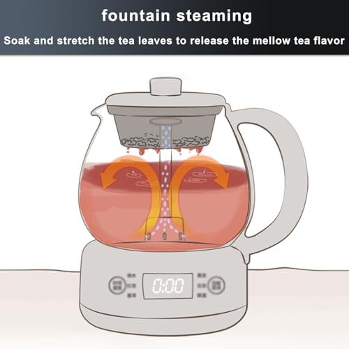 Hot Tea Maker Machine With Microcomputer Panel, Adjustable Insulation Levels, Large Capacity For Home And Office 2
