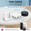Graffiti Zigbee 3.0 Gateway Wired Multi-Function Host Smart Control Center Remote 4