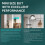 ZigBee Human Presence Sensor Detector Radar Wave for Home Security Tuya Smart Body Exists 5.8G 4