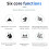 Remote Control Screen Protector Film for Mini4 Pro Tempered Protective Accessories 6