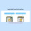 PCIe to M.2 Adapter Board for 5 8Gbps Transfer Module Hard Disk Read/Write Faster 3