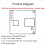 60G 4 Transmitter Receiver High- Multi-Target Human Movement Track Sensing LD6001A Radar Module 5